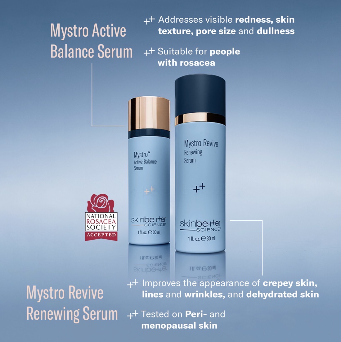 SKIN BETTER SCIENCE MYSTRO REVIVE RENEWING SERUM - Image 5
